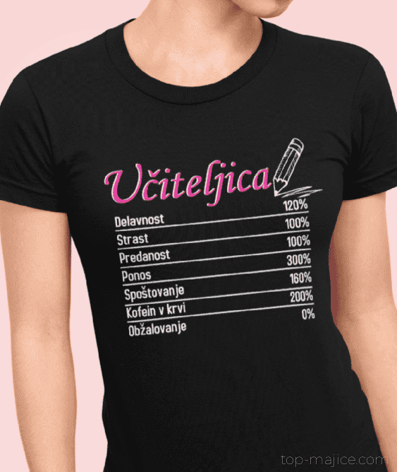 Slika izdelka 1